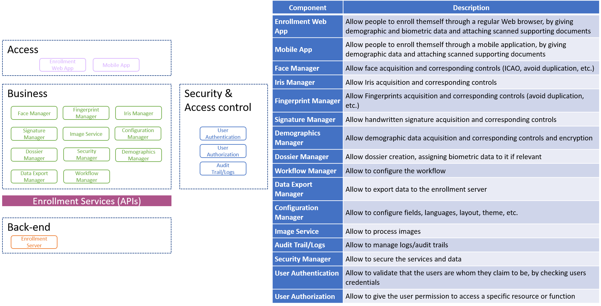 _images/enrollment_client.png